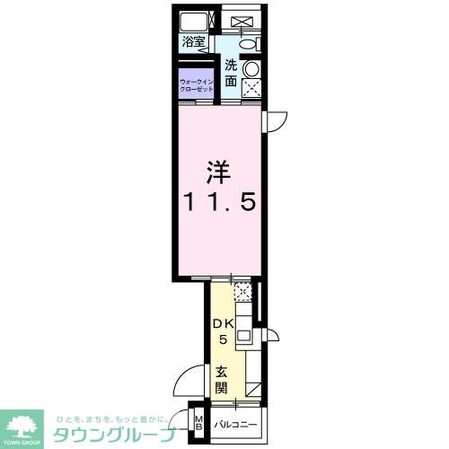 ロイヤルステイツ アネックスの物件間取画像